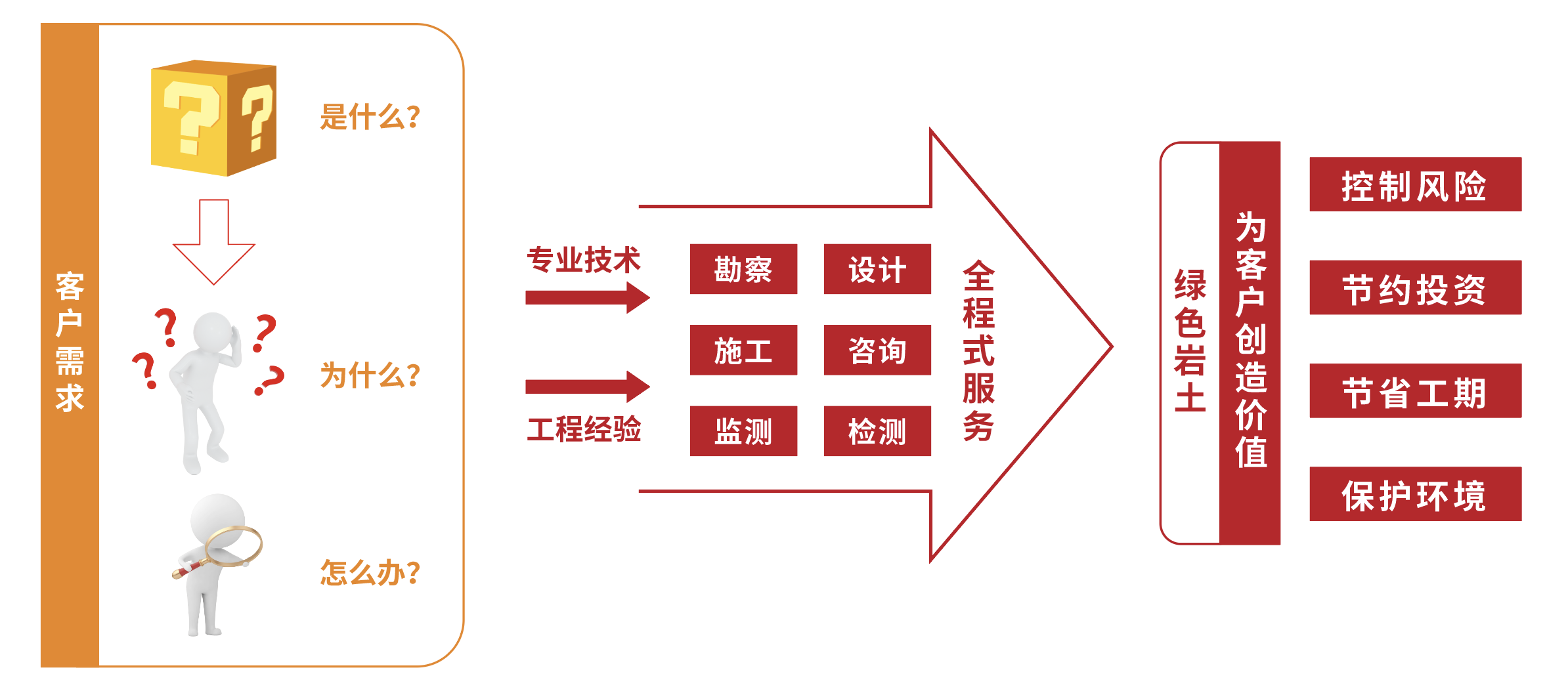 圖片.png 圖片.png